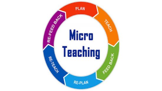 Phases of Micro Teaching