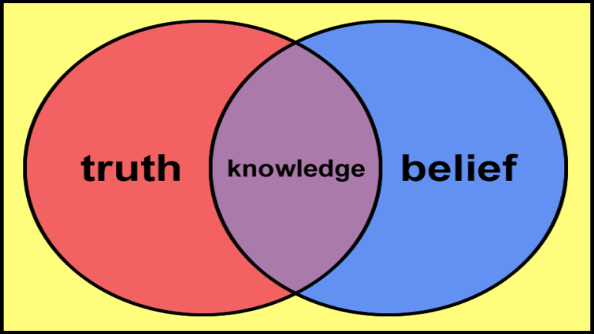 Epistemology - An Overview of Understanding