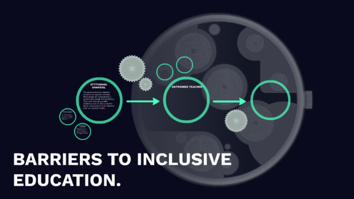 Challenges And Barriers To Inclusive Education Educare We Educate 