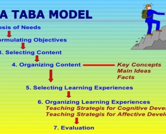 Hilda Taba Model of Curriculum Development